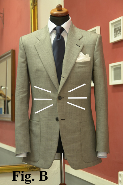 How a Suit Jacket or Sport Coat Should Fit – Put This On