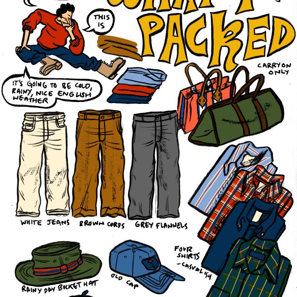 Style & Fashion Drawings: What I Packed