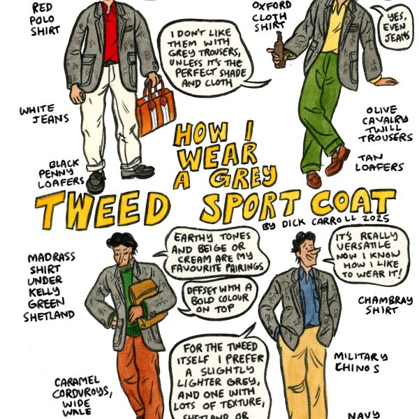 Style & Fashion Drawings: Grey Tweed Sport Coats